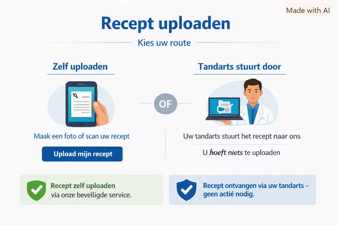 Tandartsrecepten